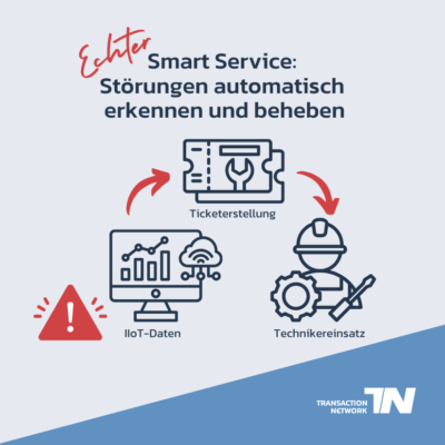 Smart-Service-Störungen-automatisch-erkennen-und-beheben-Transaction-Network-Blog